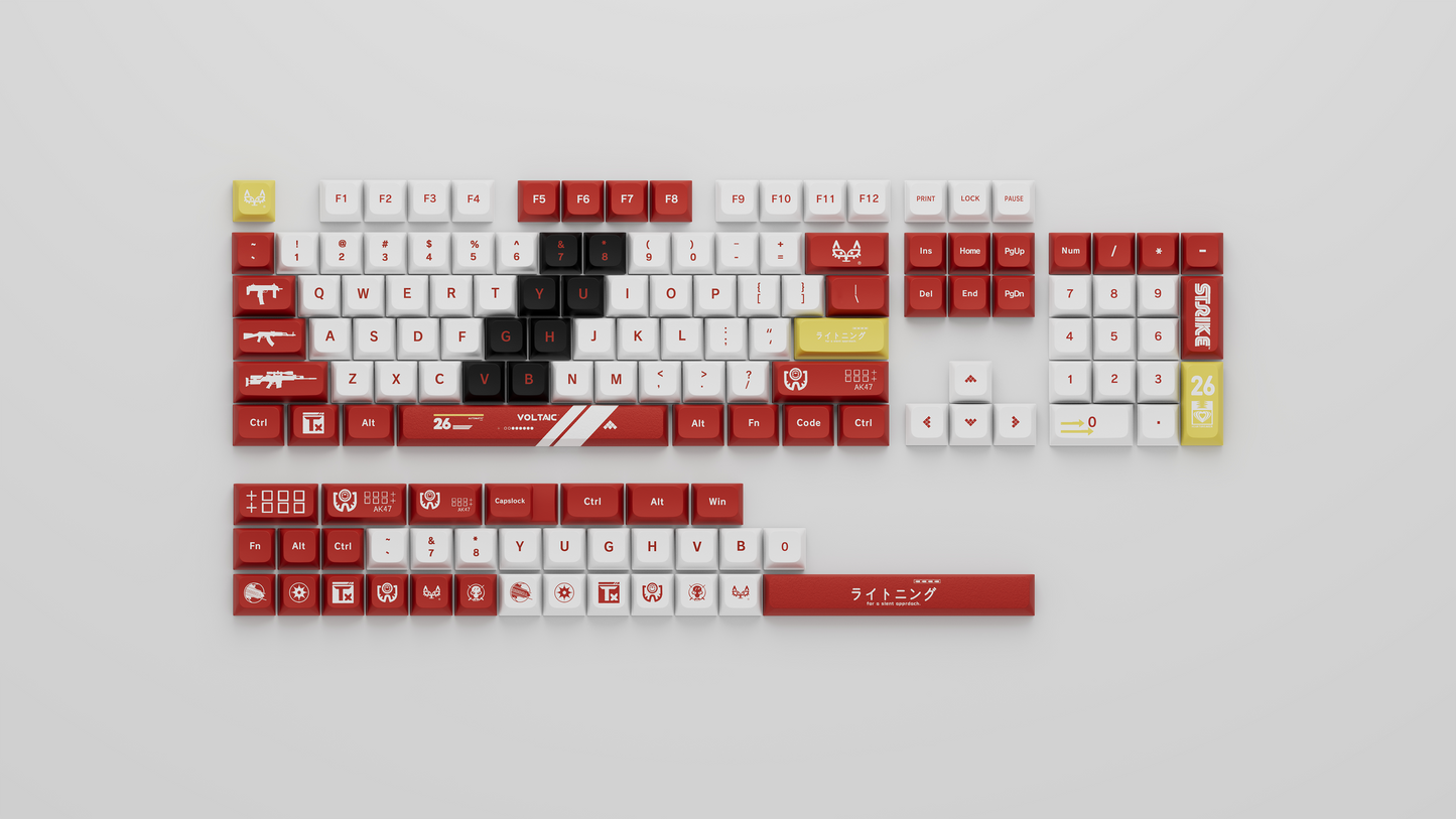 Blood Sport Themed Keycap Set