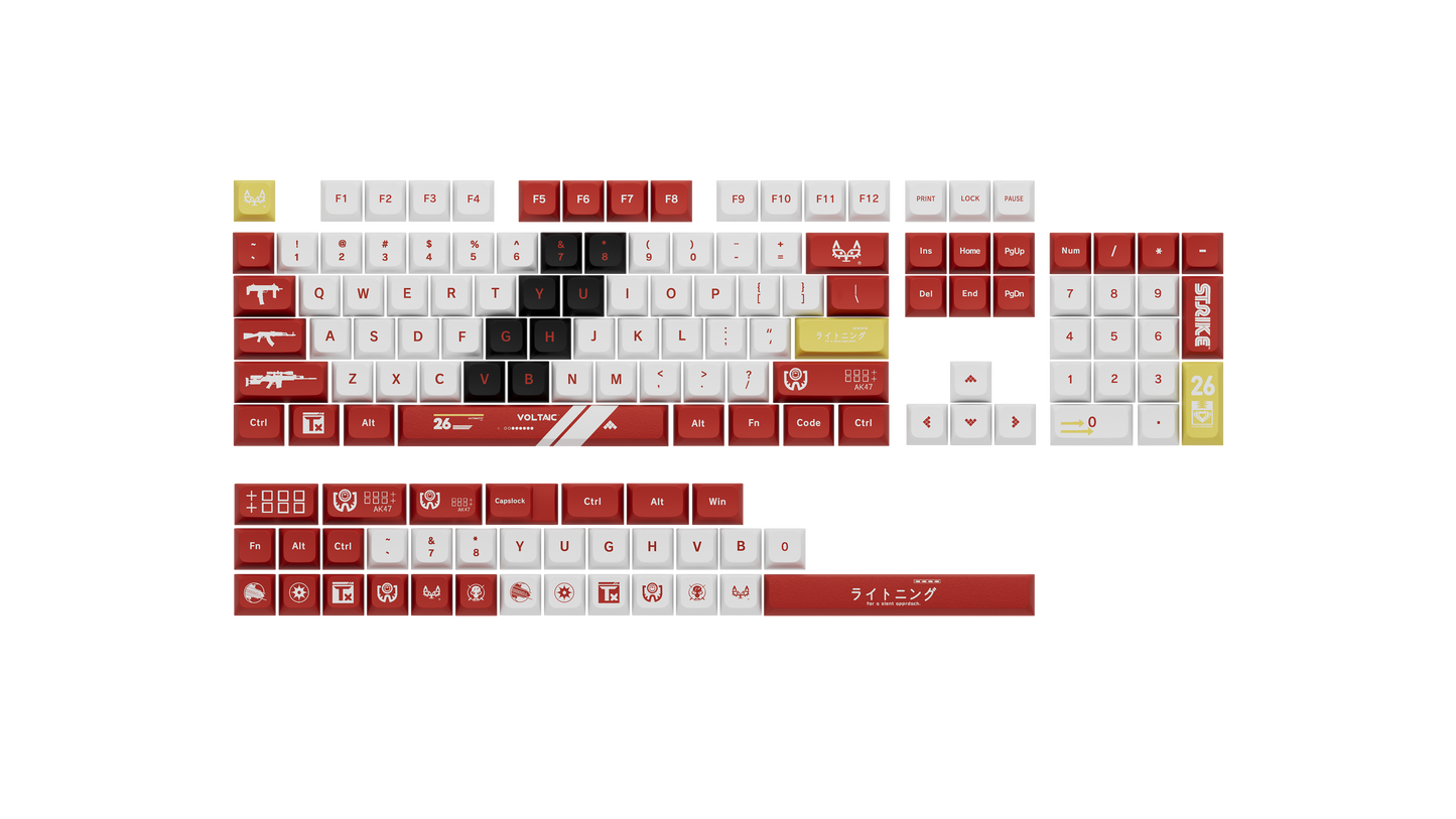 Blood Sport Themed Keycap Set
