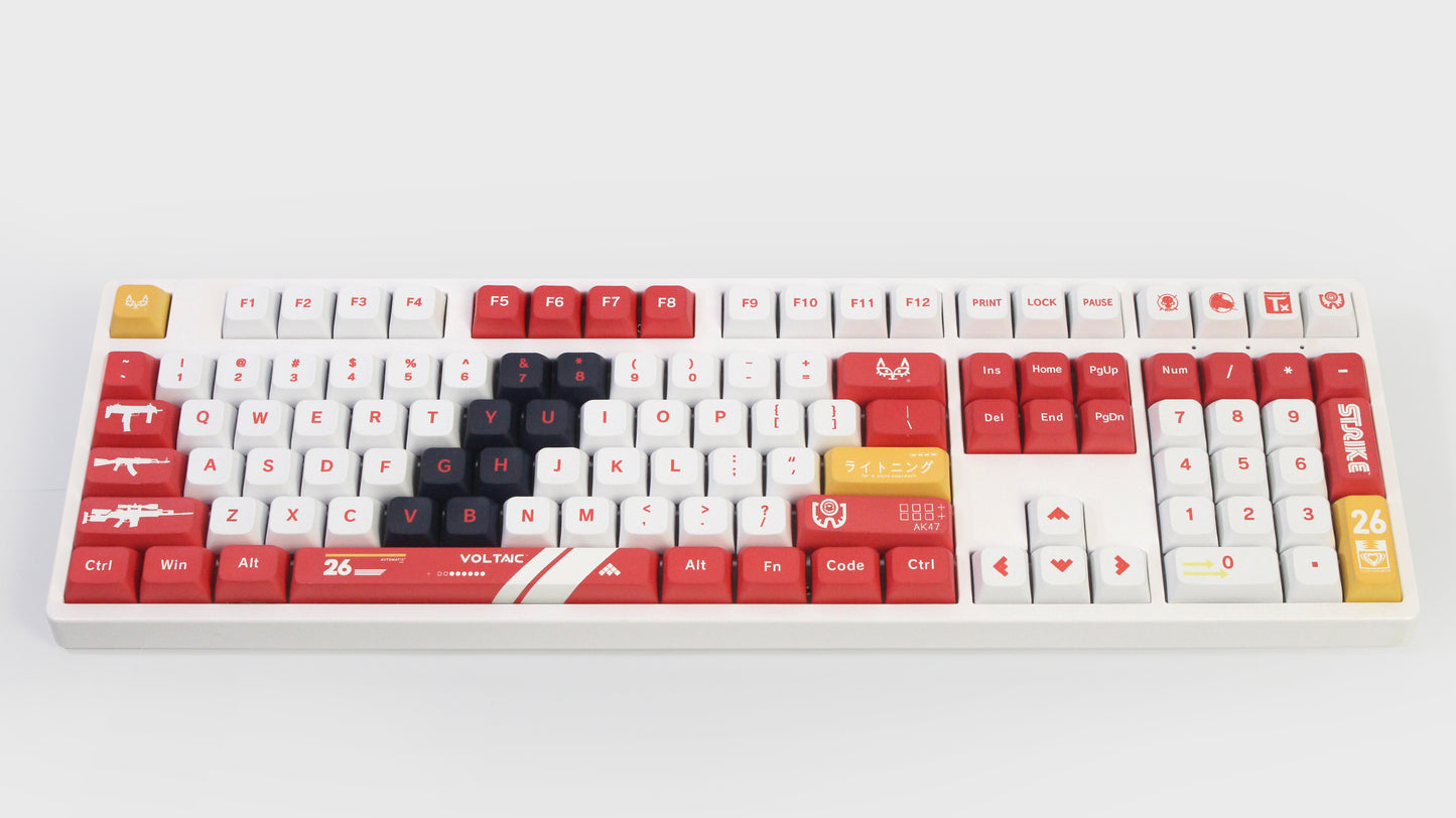 Blood Sport Themed Keycap Set