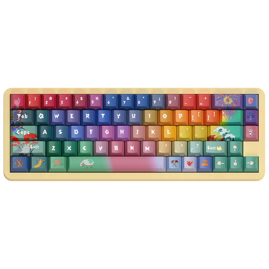 Weird Fantasy Cherry Profile PBT Keycap Set