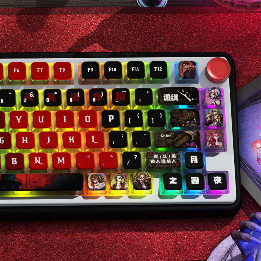 Who's Undercover MSA Profile PBT Keycap Set