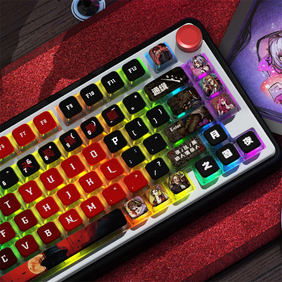 Who's Undercover MSA Profile PBT Keycap Set